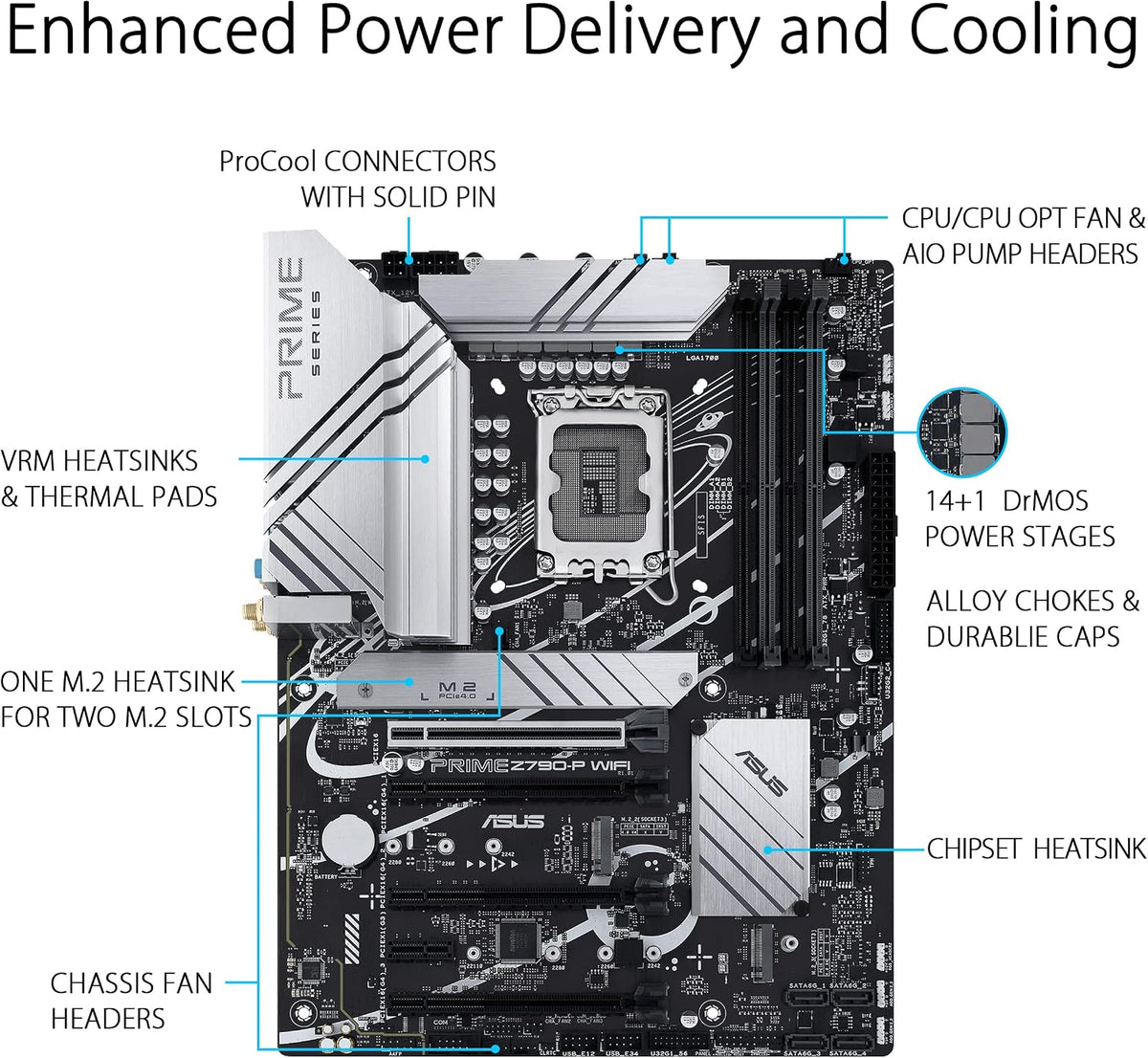 Carte Mère ASUS Prime Z790-P Wifi — Intel LGA1700, DDR5 128 Go