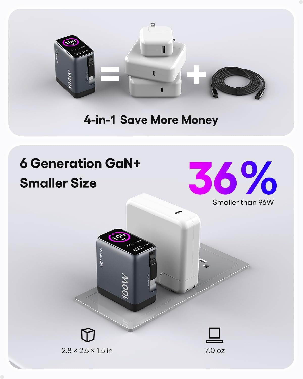 Chargeur 100 W Gan+ Écran Tactile — Câble USB-C Rétractable Intégré