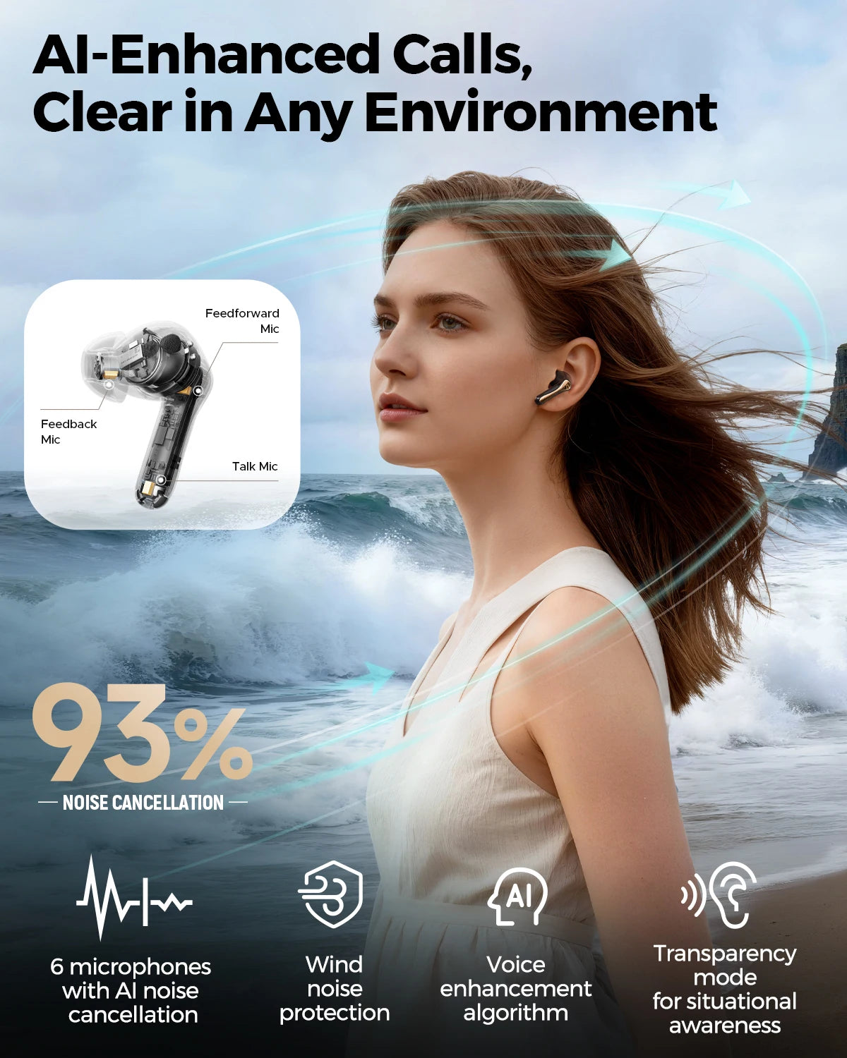 Écouteurs  Air5 Pro+ — ANC 55 Db, LDAC Et Aptx Lossless, Hi-Res
