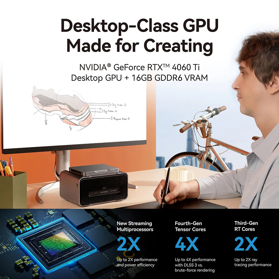 Station Graphique Externe  — RTX 4060 Ti 16 Go, Thunderbolt 4