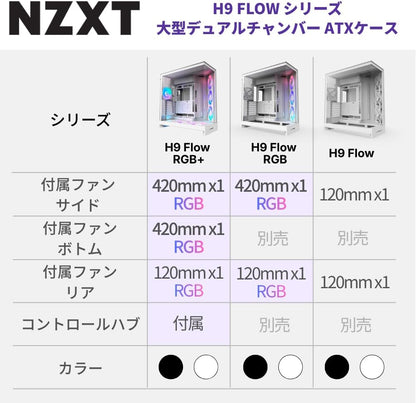 Boîtier  H9 Flow RGB+ Blanc — Acier Inoxydable Et Verre Trempé