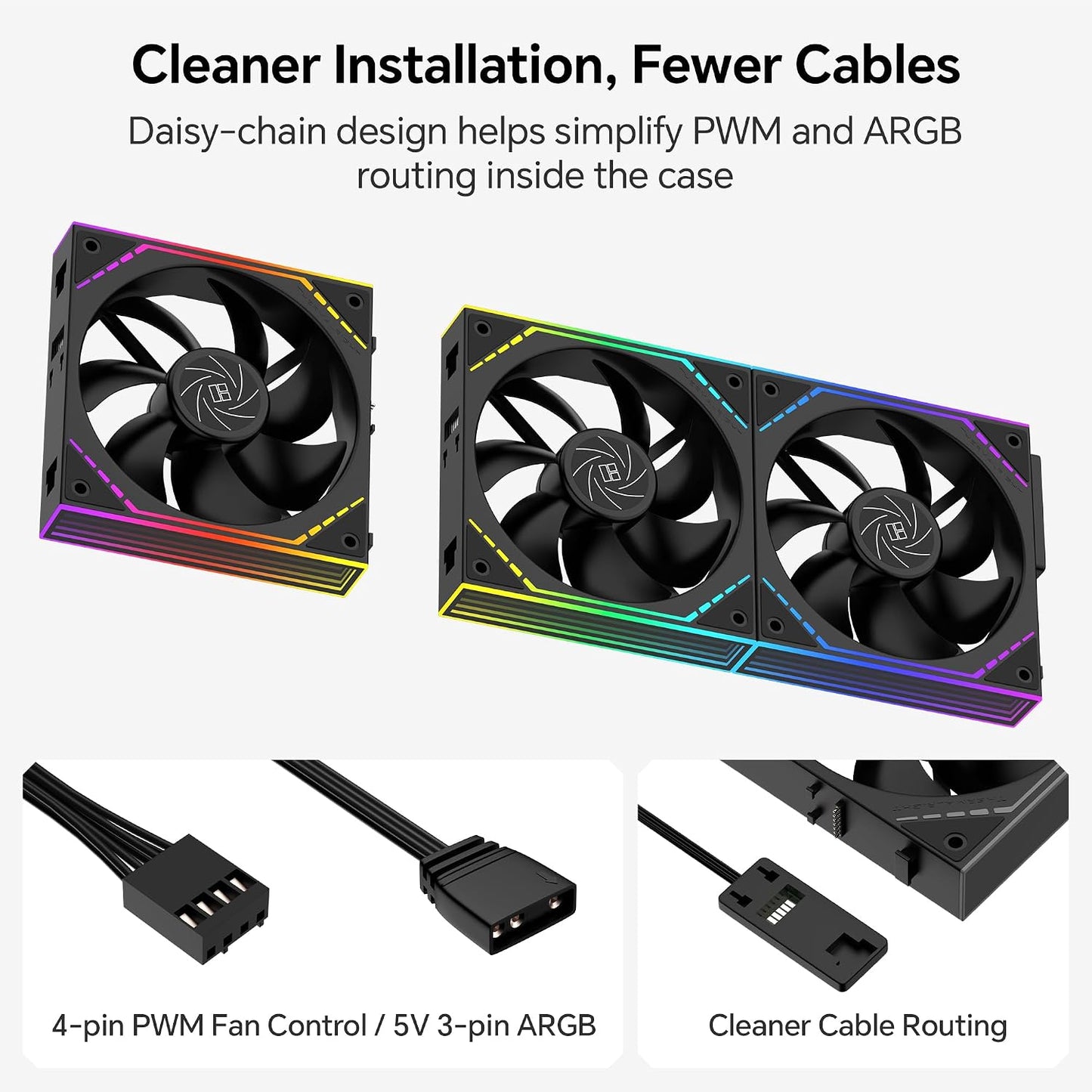 Refroidisseur Thermalright FW360 SE — AIO 360 Mm Avec Écran LCD 2 Po