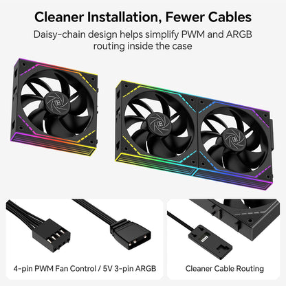 Refroidisseur Thermalright FW360 SE — AIO 360 Mm Avec Écran LCD 2 Po