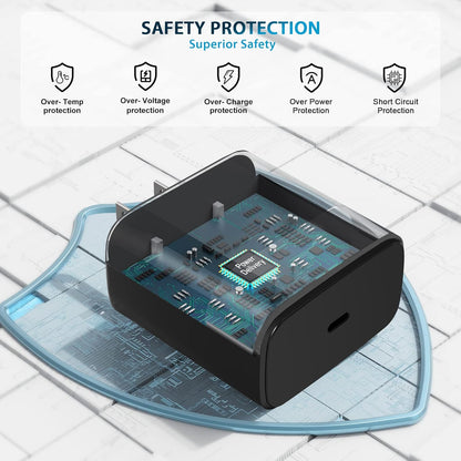 Chargeur 45 W USB-C + Câble 6 Pi — Charge Super Rapide Samsung/Android