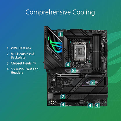 Carte Mère ASUS ROG Strix Z790-F Gaming Wifi II — Intel, DDR5, Wifi 7