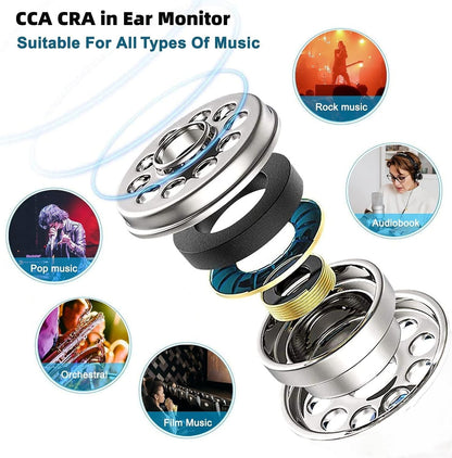 Écouteurs CCA CRA Blancs — Moniteurs Intra, Câble Détachable