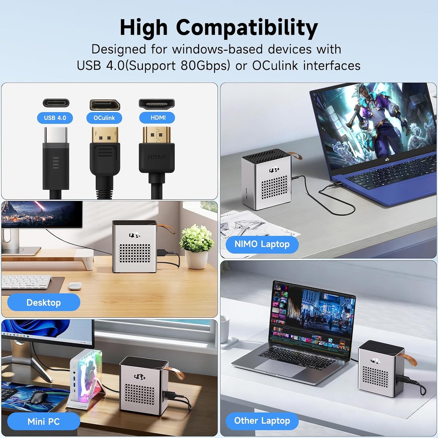 Carte Graphique Externe  Egpu — RX 7600M XT 8 Go, USB4 80 Gbps