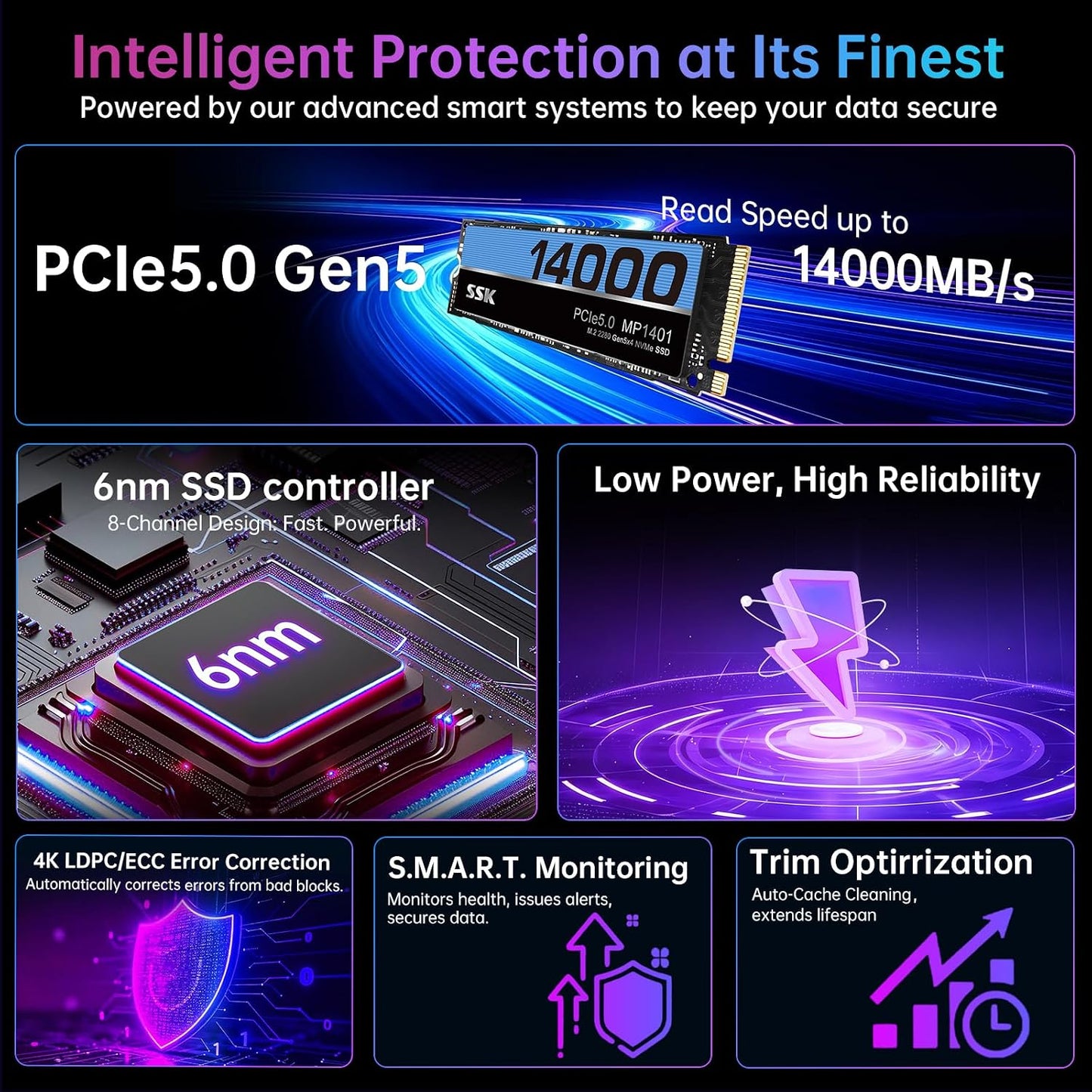 1TB Internal M.2 Nvme SSD 2280 Pcie Gen5 up to 14000Mb/S Internal SSD | SMART & TRIM,TLC Nand,Pcie 5.0X4,Internal Solid State Drive for Gaming/Video Editing/Ai Computing
