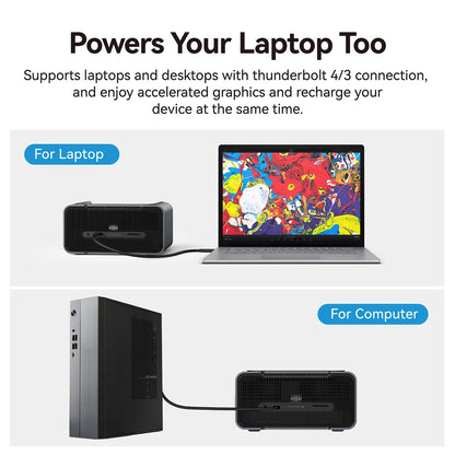 Station Graphique Externe  — RTX 4060 Ti 16 Go, Thunderbolt 4