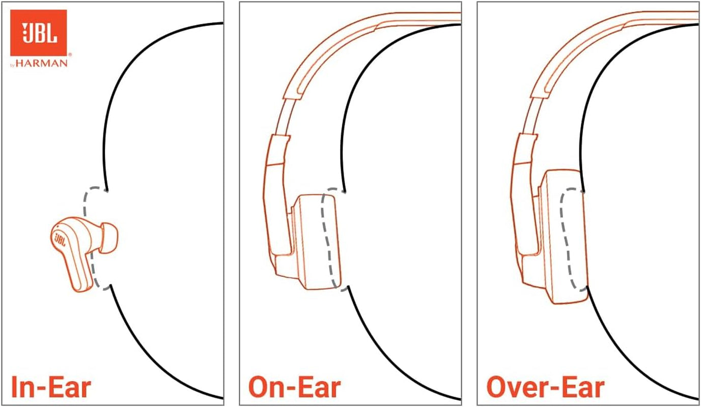 Écouteurs  Tune Flex 2 Noirs — ANC Adaptatif, Port Ouvert Sans Embouts, 48 H