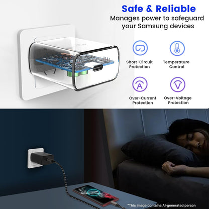 Chargeur 45 W PPS Mur Et Auto + 2 Câbles USB-C (10 Pi Et 3,3 Pi)