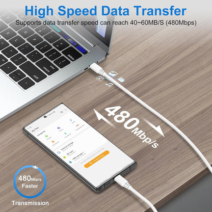 Chargeur 65 W USB-C + Câble 6 Pi — Charge Ultra Rapide Téléphone