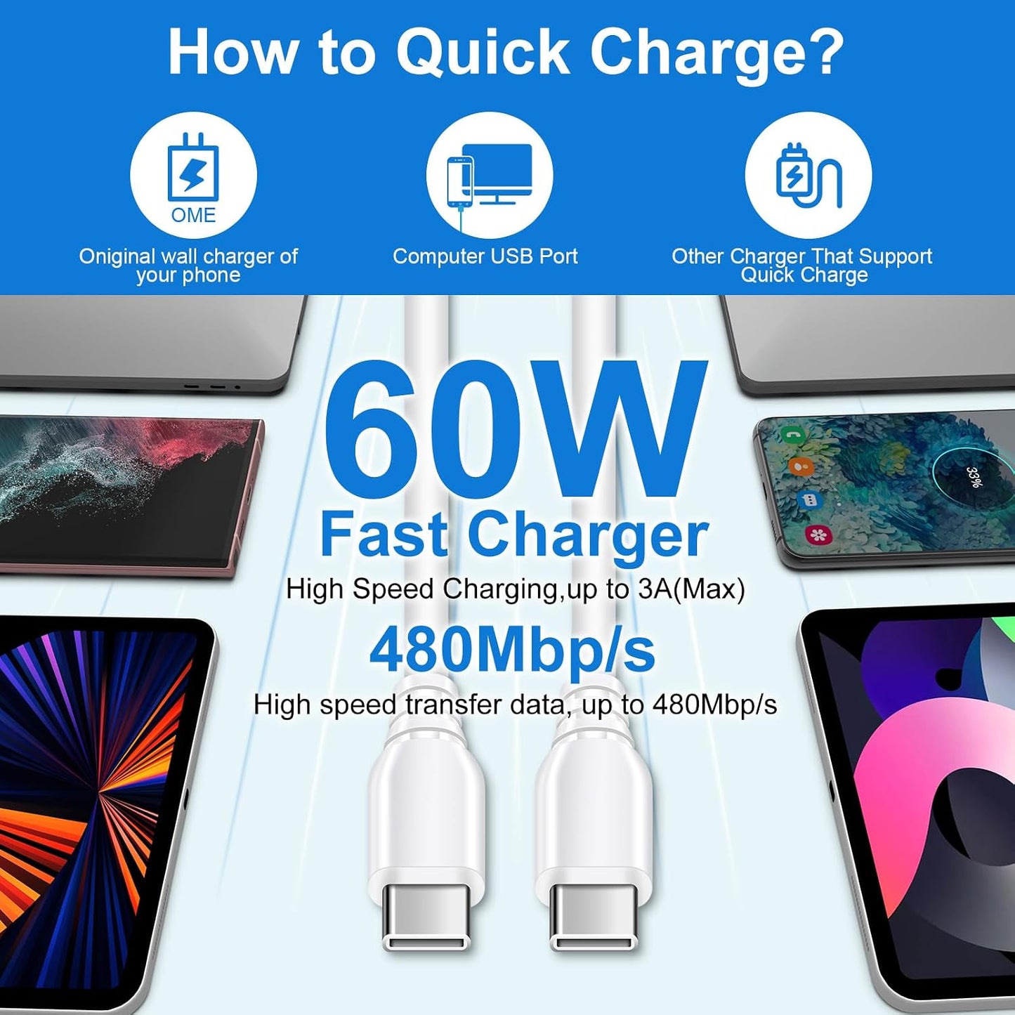 Chargeur 65 W USB-C + Câble 6 Pi — Charge Ultra Rapide Téléphone