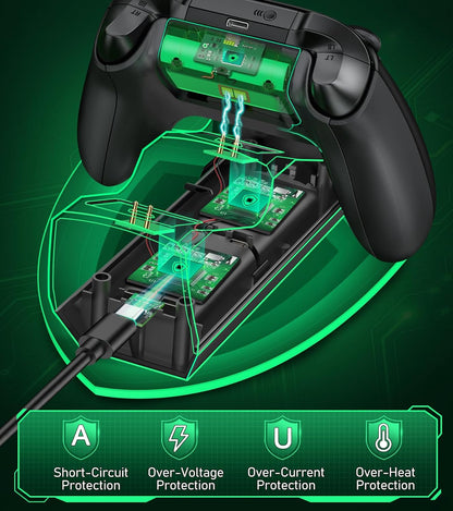 Station De Charge Double Xbox — 2 Batteries 6200 Mwh Incluses