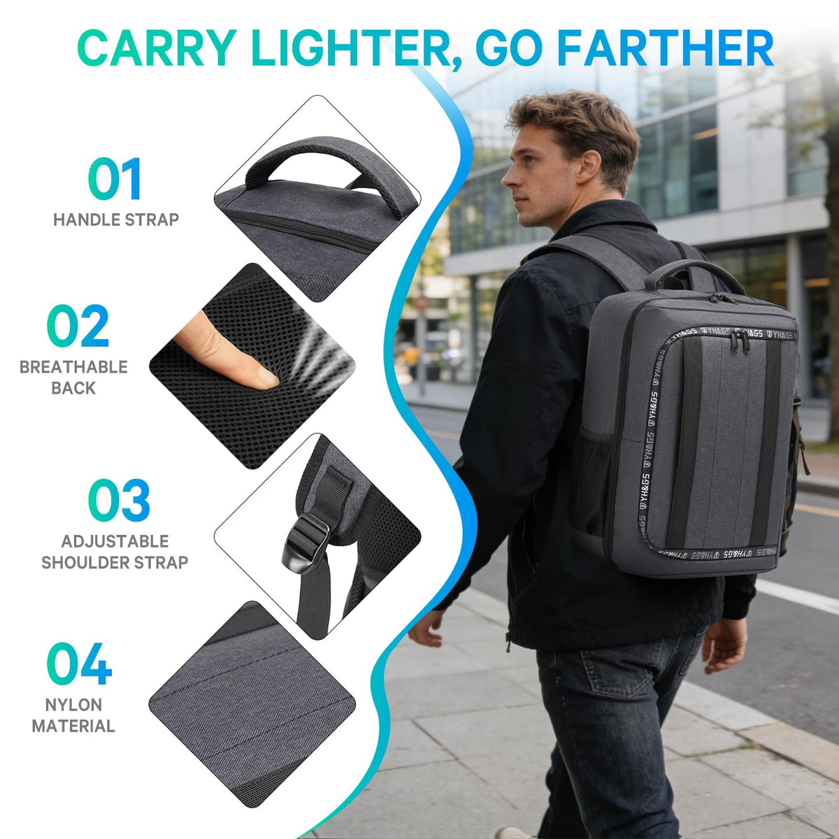 Sac À Dos  PS5 — Console, Portable 17,3 Po Et Accessoires