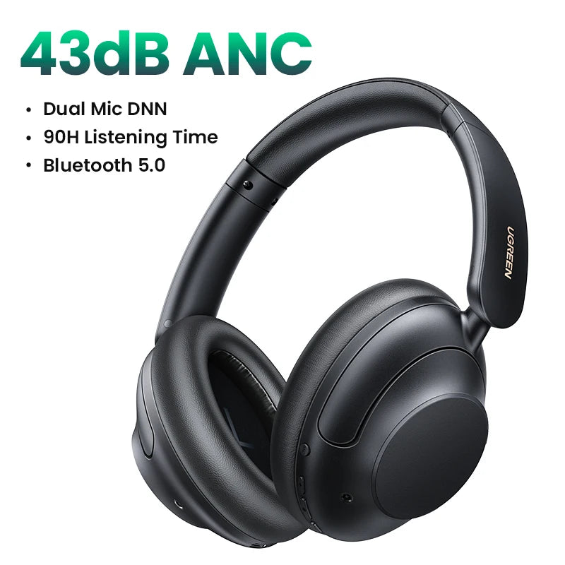 Studio Pro 48Db ANC Wireless Headphones over Ear Bluetooth Earphones Active Noise Cancellation Hi-Res LDAC 120H Playtime