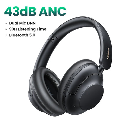 Studio Pro 48Db ANC Wireless Headphones over Ear Bluetooth Earphones Active Noise Cancellation Hi-Res LDAC 120H Playtime