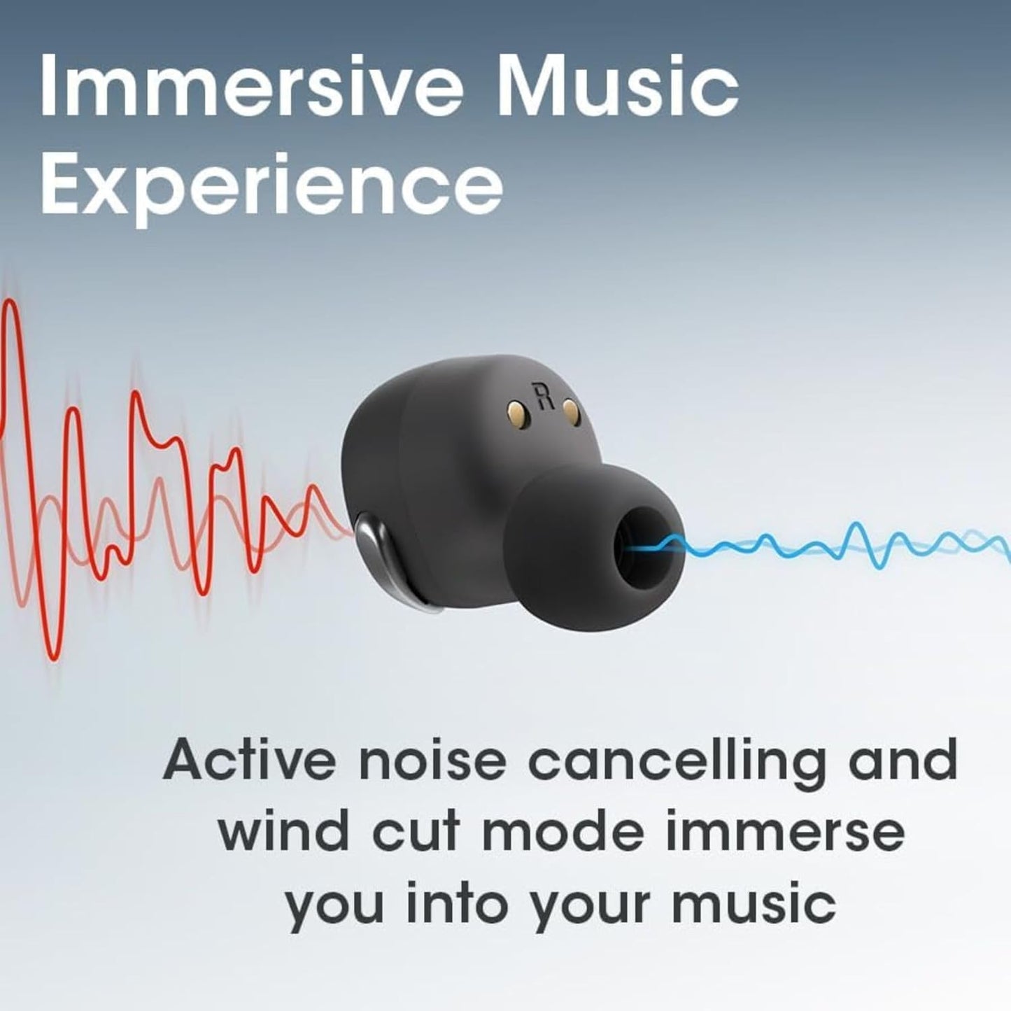Écouteurs Bluetooth ANC — Réduction De Bruit Active, Mode Faible Latence