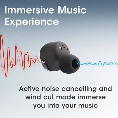 Écouteurs Bluetooth ANC — Réduction De Bruit Active, Mode Faible Latence
