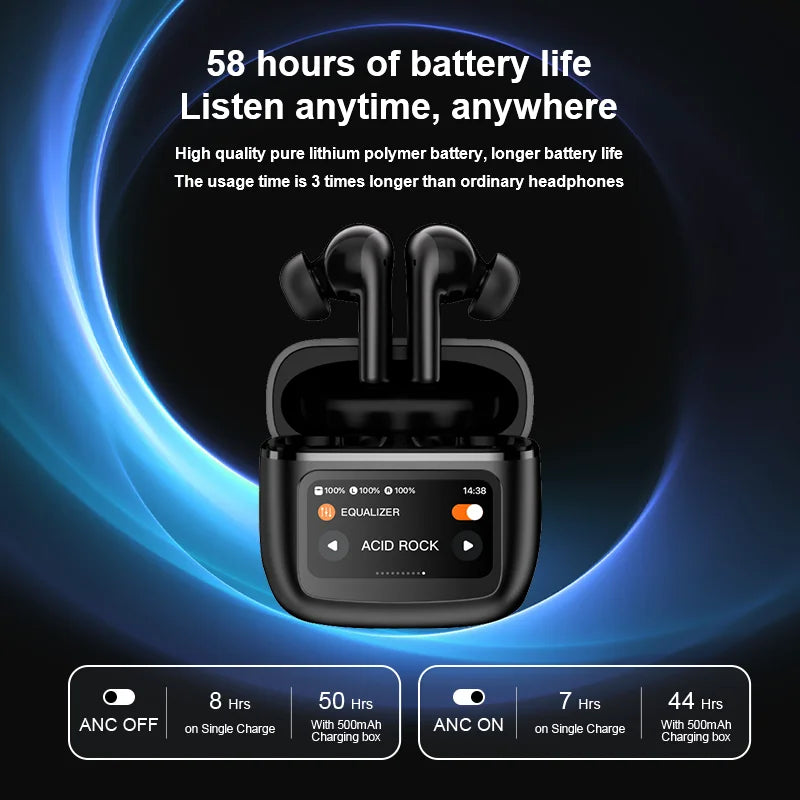 Écouteurs Bluetooth ANC Étui Écran Tactile — Bluetooth 5.3 + Appli