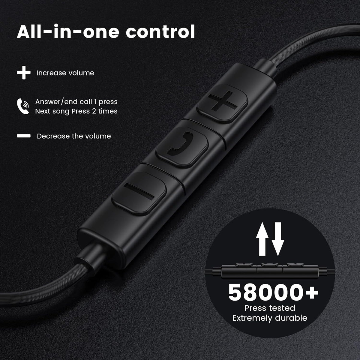 Écouteurs Filaires Avec Micro — Intra-Auriculaires 3,5 Mm