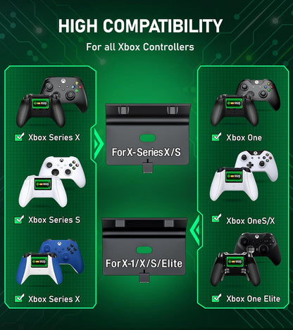 Station De Charge Double Xbox — 2 Batteries 6200 Mwh Incluses