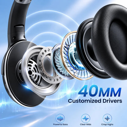 Active Noise Cancelling Headphones, Wireless Bluetooth 5.4 Headphones with Long Battery Life, Deep Bass, Built-In Mic, Over-Ear Headphones for Travel, Work, Compatible with Ios, Android, PC