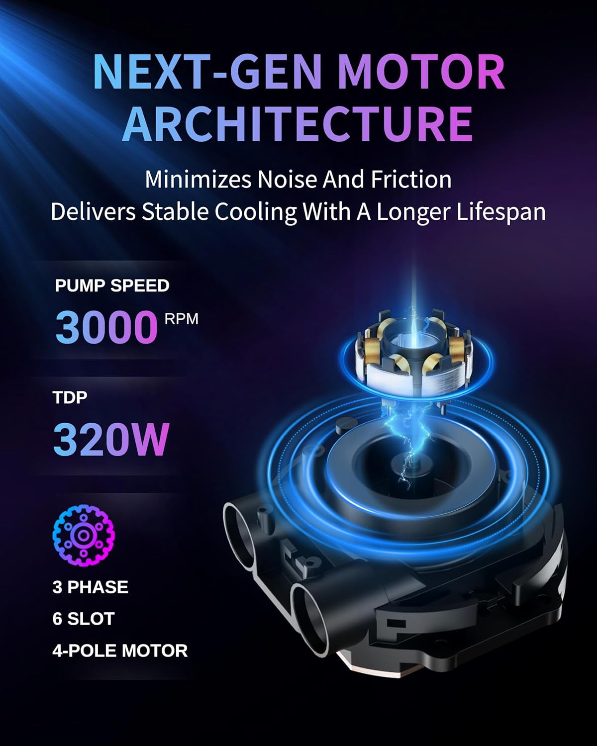 Refroidisseur Liquide AIO 240 Mm — 2 Ventilateurs ARGB, Intel Et AMD