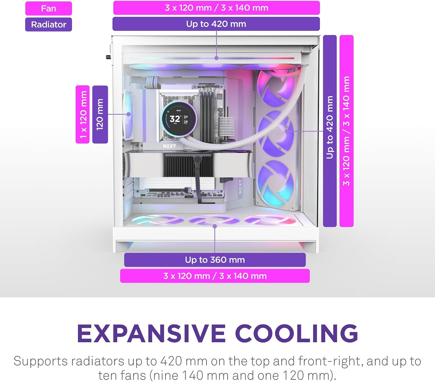 Boîtier  H9 Flow RGB+ Blanc — Acier Inoxydable Et Verre Trempé