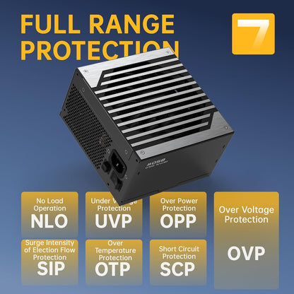 Alimentation  850 W — 80+ Gold, Entièrement Modulaire, ATX 3.1
