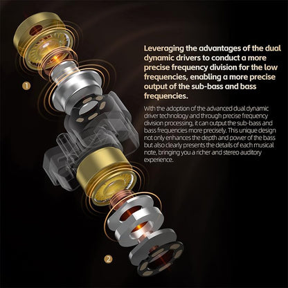 Écouteurs KZ ZA12 — 6 Drivers Hybrides, Câble Plaqué Argent