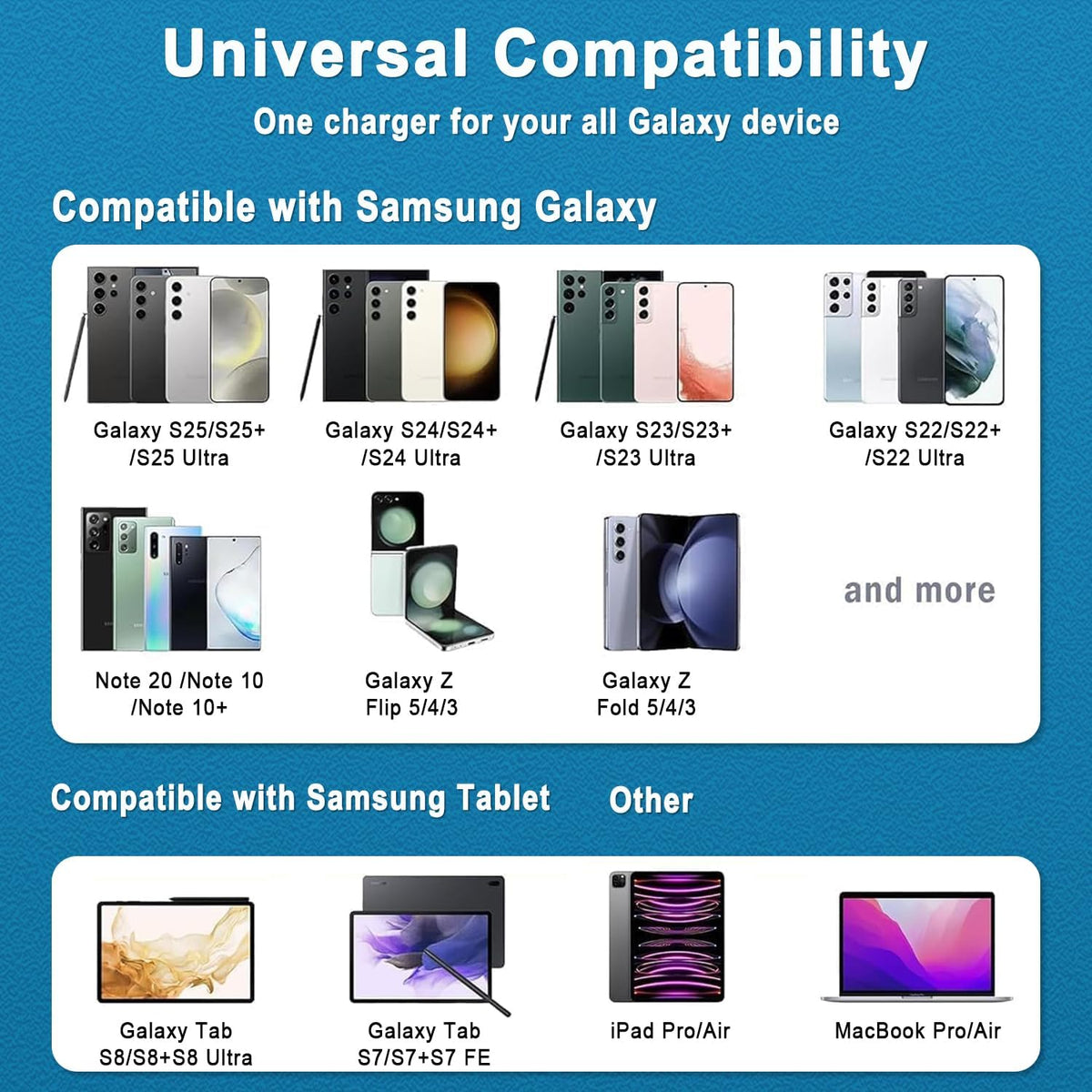 Chargeur 45 W USB-C + Câble 6 Pi — Charge Super Rapide Samsung/Android