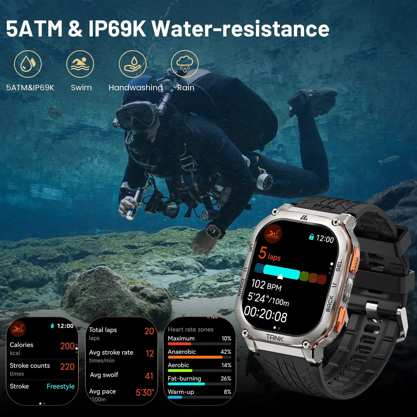 TANK M3 Ultra GPS Smart Watch for Men Stainless Steel 5ATM Waterproof Bluetooth Call 24/7 Health Monitor for Android Ios