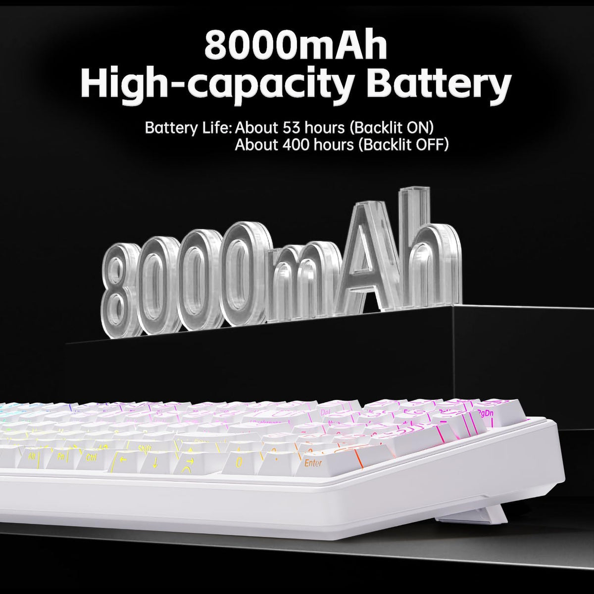 Clavier Mécanique  F99 Sans Fil — Touches Gravées Latérales, Tri-Mode