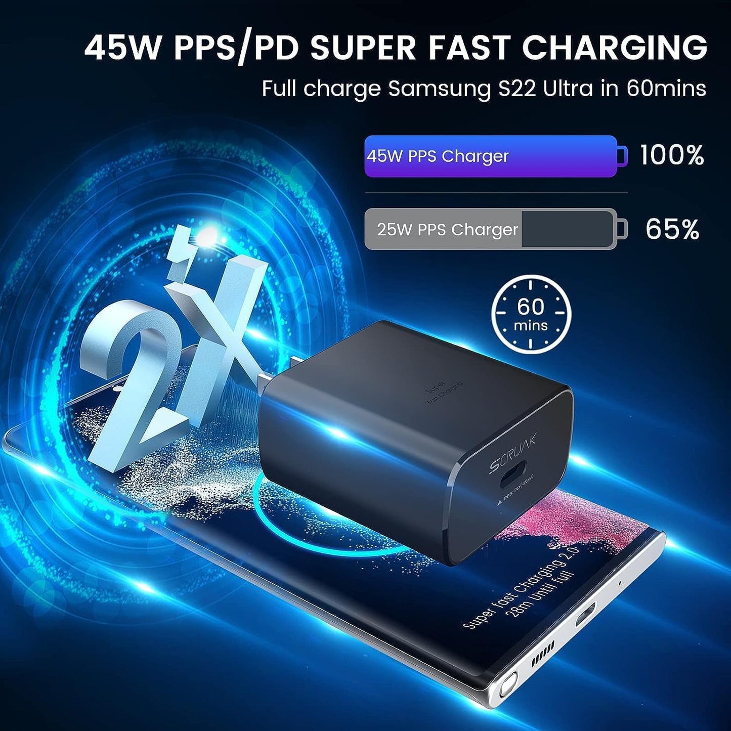 Chargeur 45 W PPS Mur Et Auto + 2 Câbles USB-C (10 Pi Et 3,3 Pi)