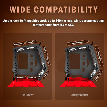 Open Frame Unique Gaming PC Case, Creative Irregular Shape, Thick Metal Frame, 7 PWM ARGB Fans, Max Airflow ATX/MATX Gaming Computer,C570 (Red)