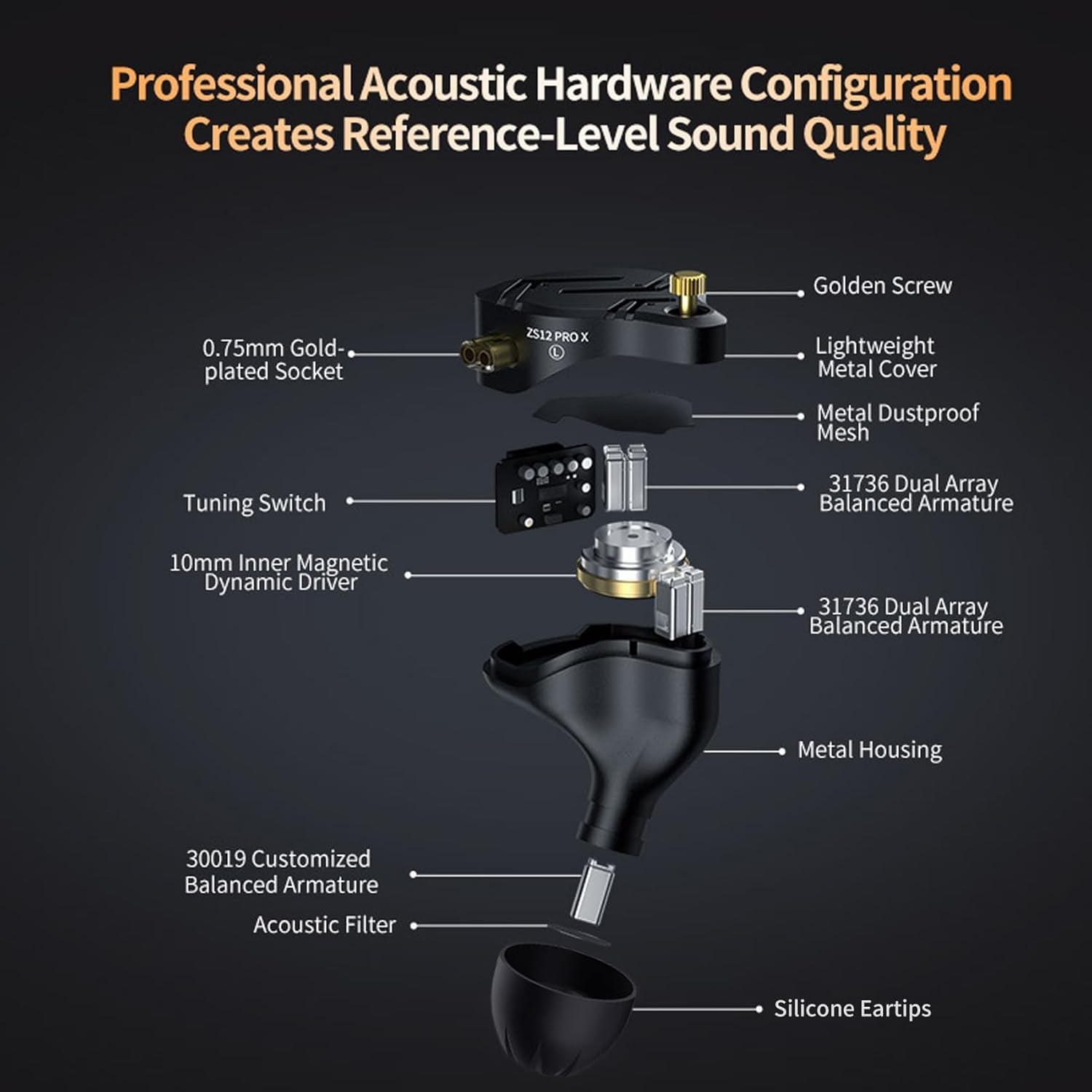 Écouteurs KZ ZS12 Pro X Avec Micro — 6 Drivers, Interrupteurs D'Accord