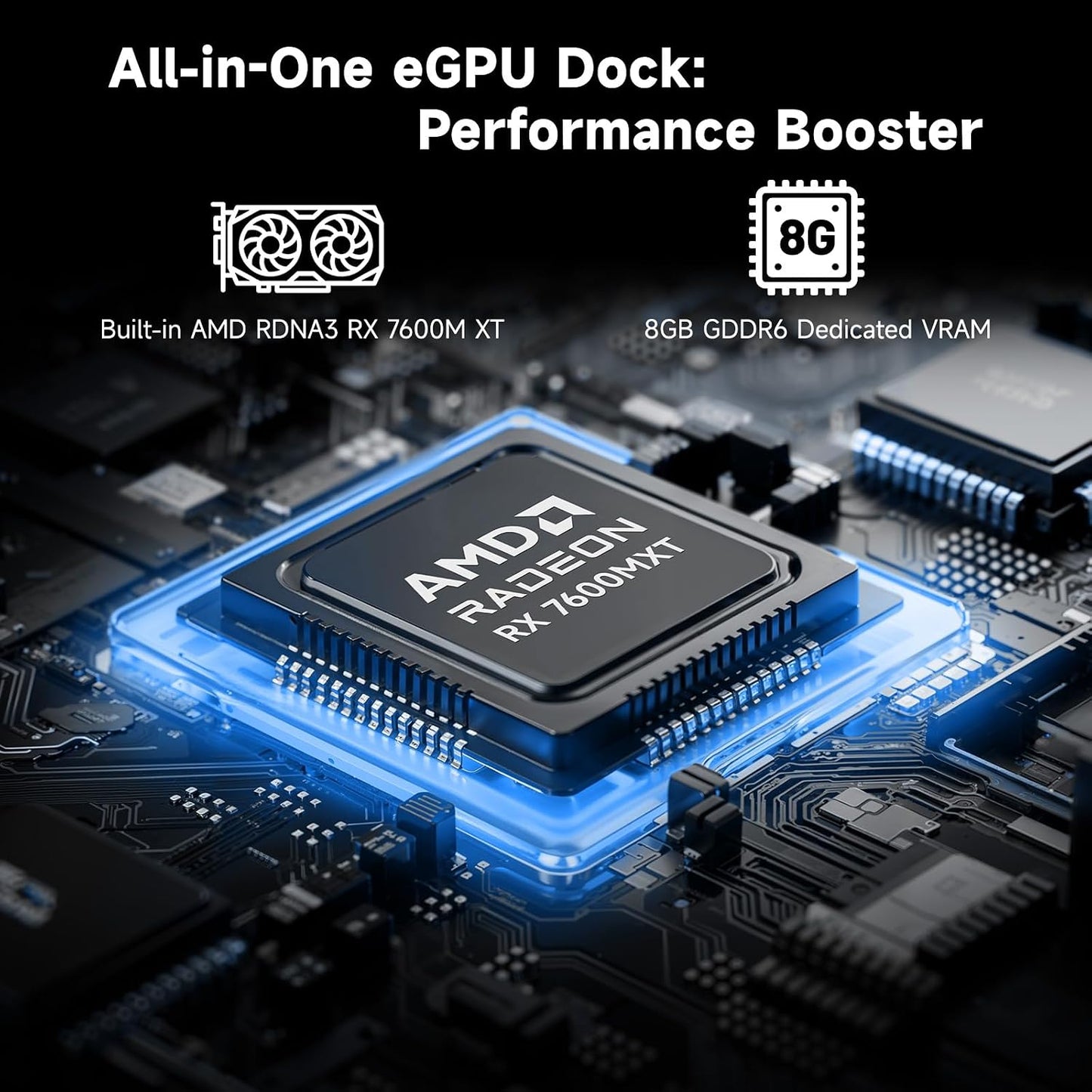 Carte Graphique Externe  Egpu — RX 7600M XT 8 Go, USB4 80 Gbps