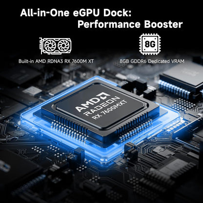 Carte Graphique Externe  Egpu — RX 7600M XT 8 Go, USB4 80 Gbps
