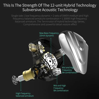 Écouteurs  ZSX — 12 Drivers Hybrides, Coque Métal, Intra Hifi