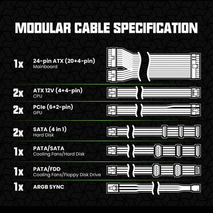 750W Fully Modular ARGB Power Supply, ATX3.0 & PCIE 5.0, 80 plus Gold Certified, 105°C Japanese Caps, ATX Gaming Power Supply
