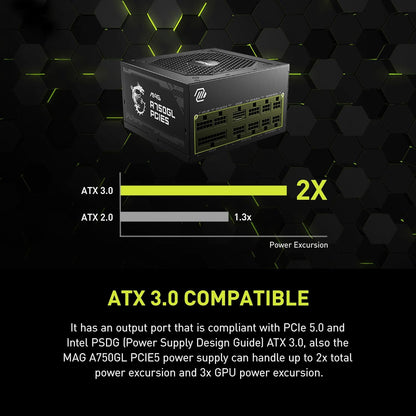 MSI MAG A750GL PCIE5, Fully Modular Compact Gaming 750W Power Supply, 80+ Gold, ATX 3.1 & Pcie 5.1 Ready, Native Dual-Color 12V-2X6 Cable, 10 Year Warranty