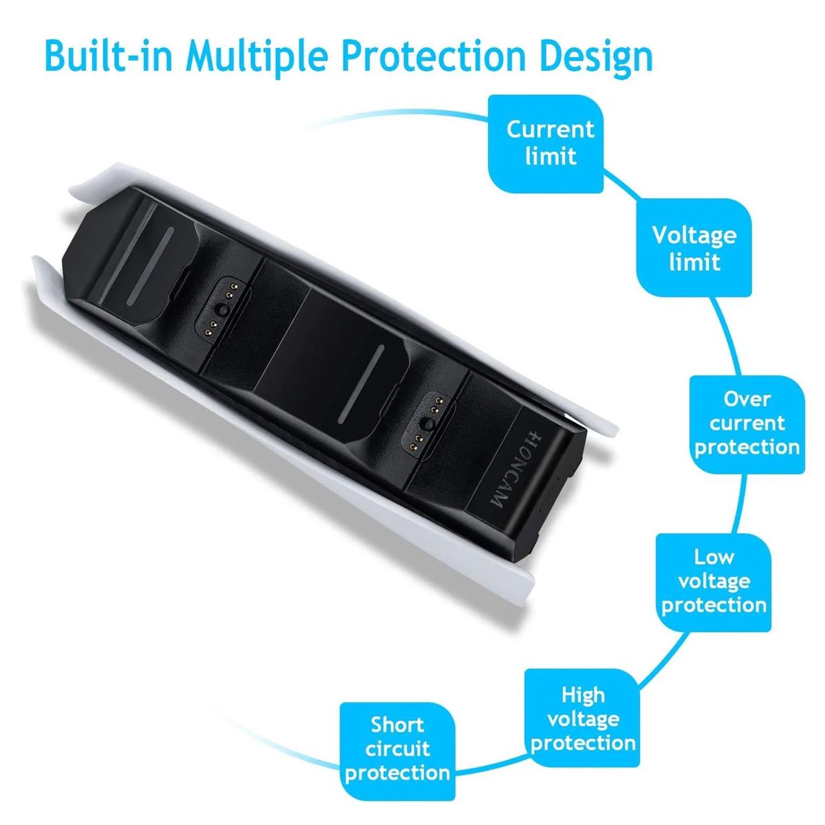 Station De Charge PS5 Double — Indicateurs LED, Charge Rapide