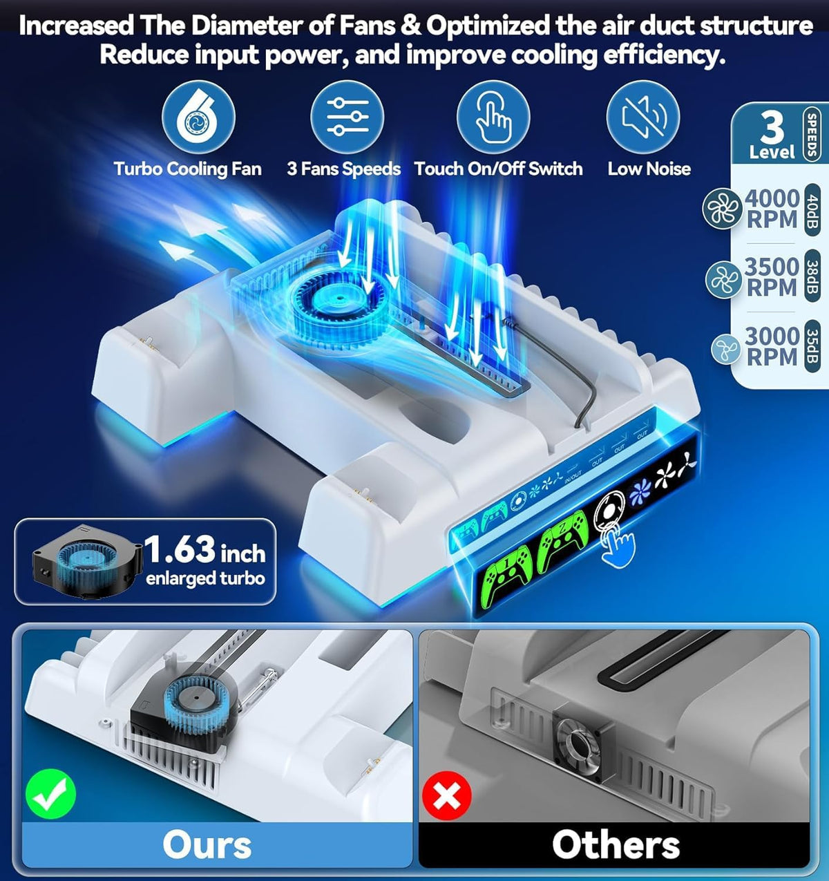 Socle Ventilé PS5 — Recharge LED + Ventilateur 3 Vitesses