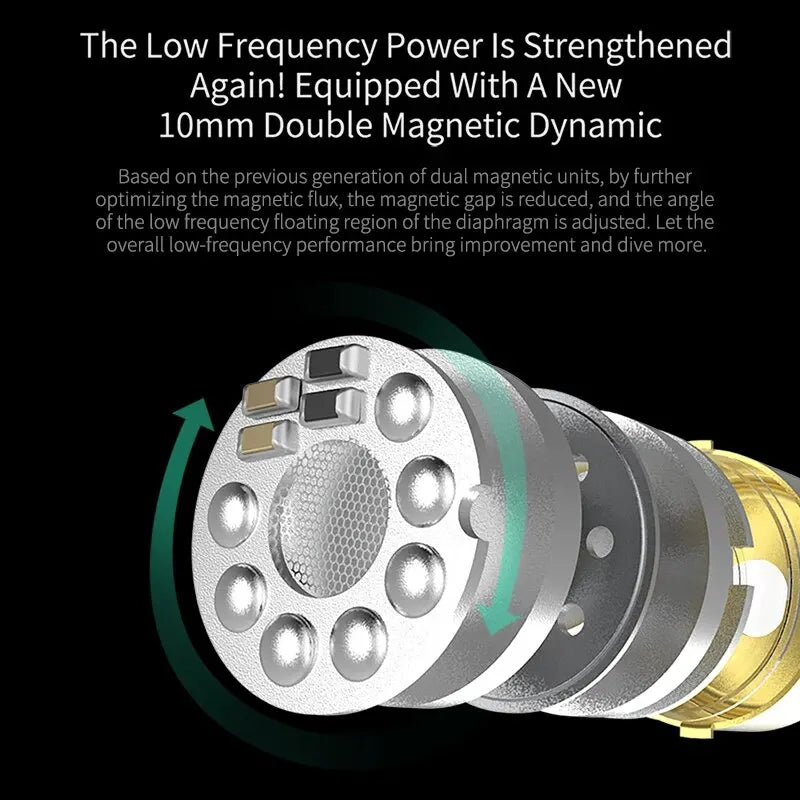 Écouteurs  ZSX — 12 Drivers Hybrides, Coque Métal, Intra Hifi
