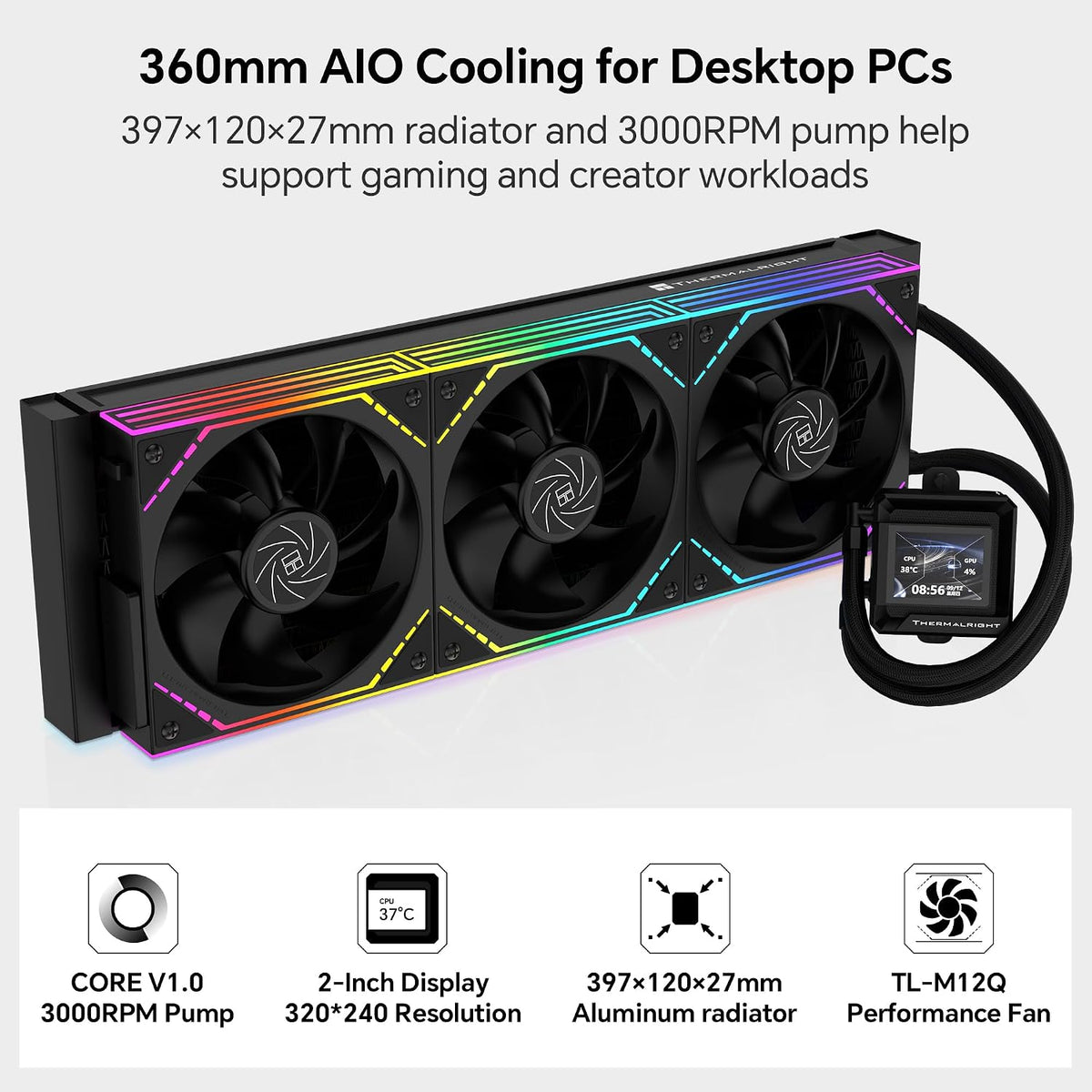Refroidisseur Thermalright FW360 SE — AIO 360 Mm Avec Écran LCD 2 Po