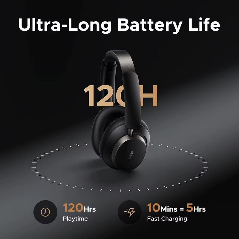 Studio Pro 48Db ANC Wireless Headphones over Ear Bluetooth Earphones Active Noise Cancellation Hi-Res LDAC 120H Playtime