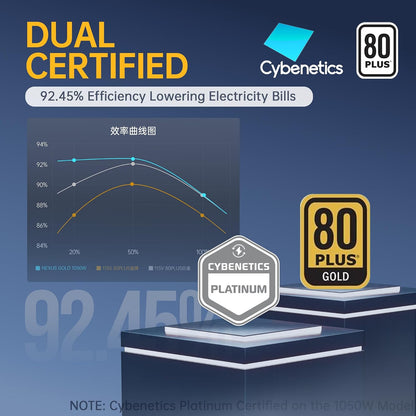 Alimentation  850 W — 80+ Gold, Entièrement Modulaire, ATX 3.1