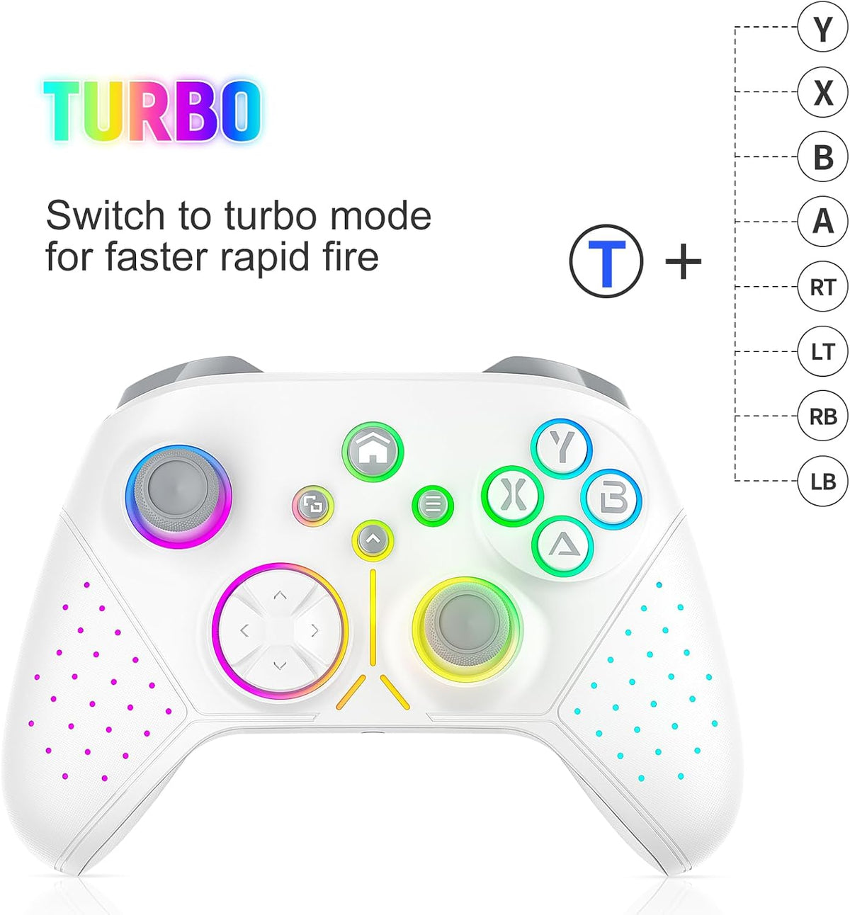 Manette Sans Fil LED Pour Xbox Series X|S — Turbo, Macro, Blanc