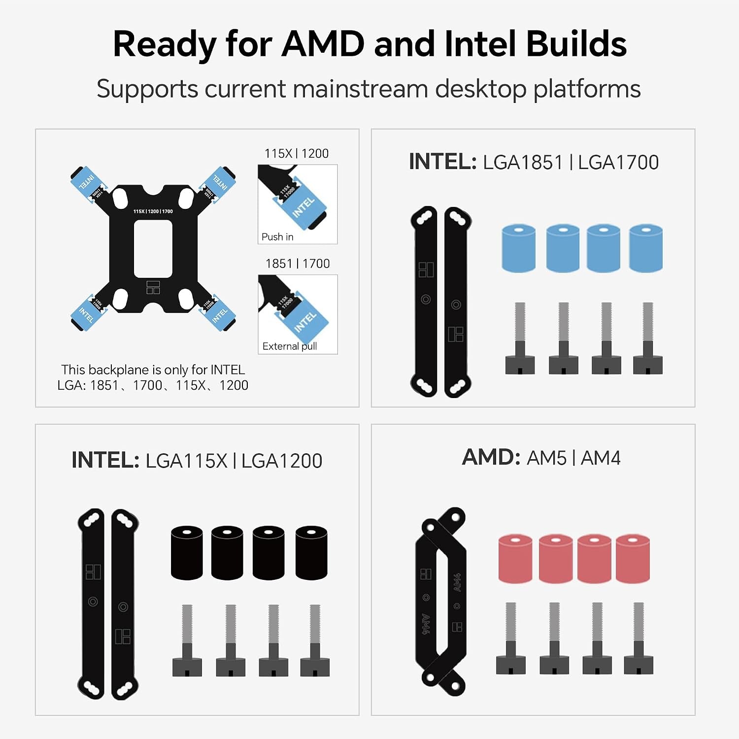 Refroidisseur Thermalright FW360 SE — AIO 360 Mm Avec Écran LCD 2 Po